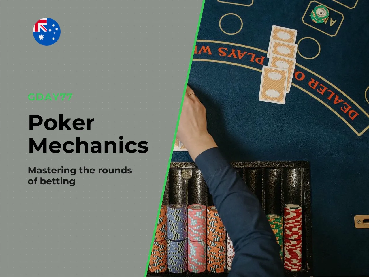 Betting rounds, pot and decision options
