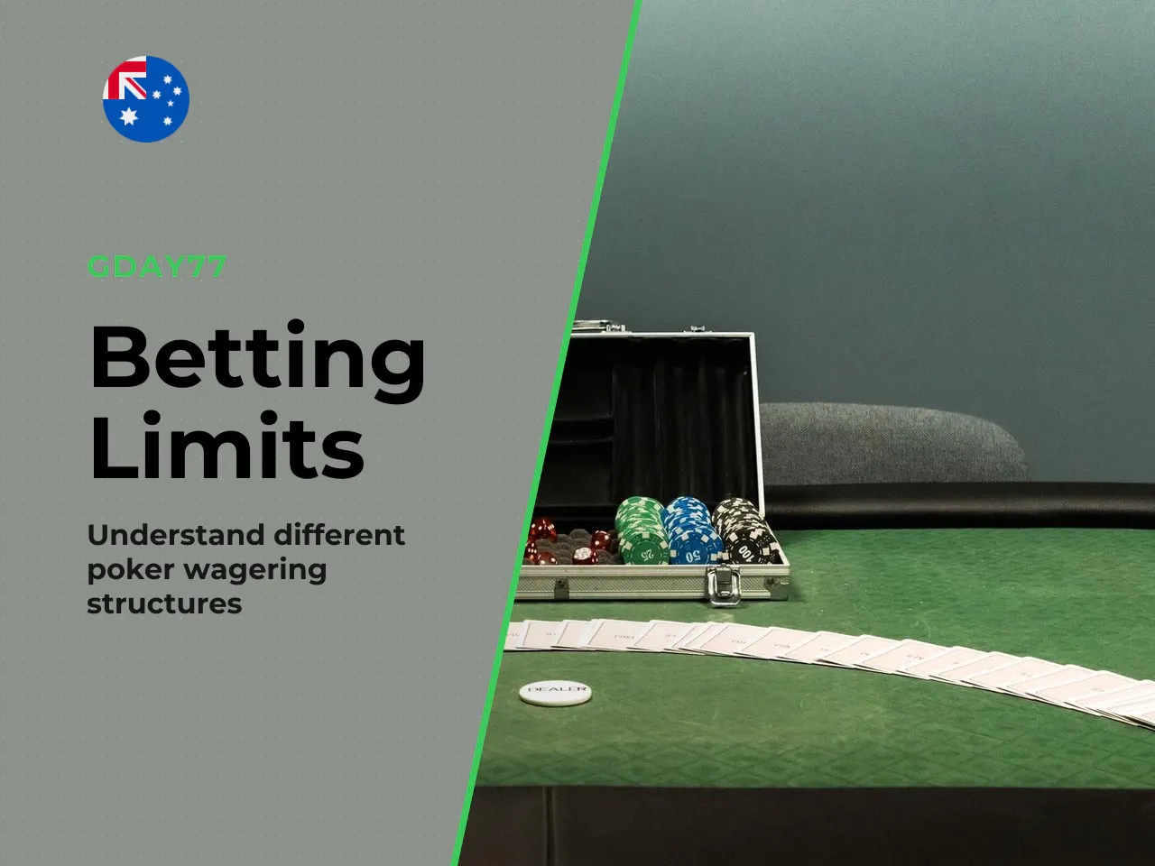 Betting limits fixed limit, pot limit