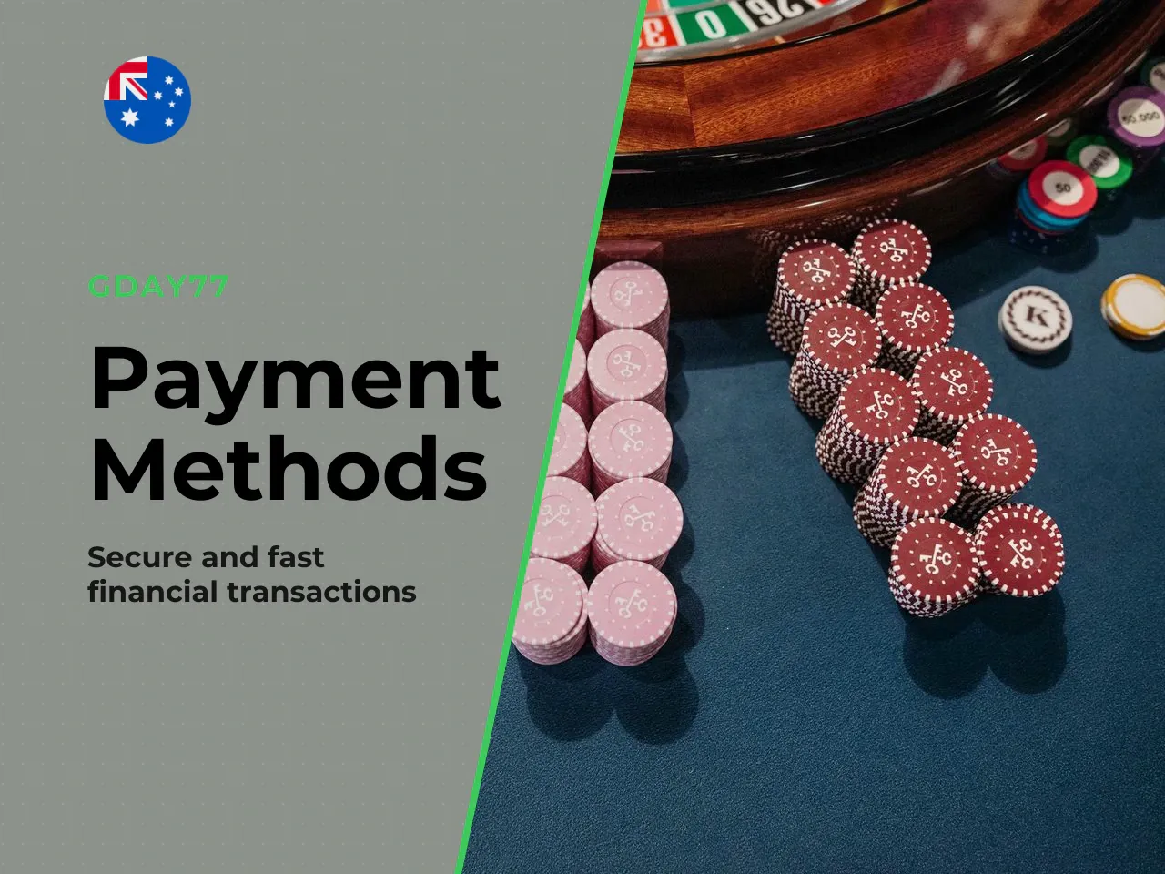 Payments, Deposit and Withdrawal Options. Evaluating